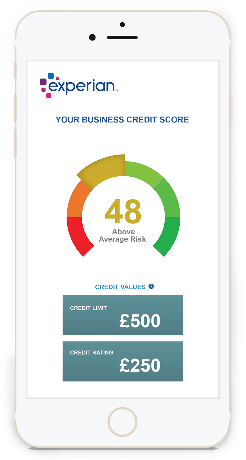 Get your credit score