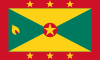 Grenada International Credit Check Report