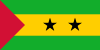 Sao Tome and Principe International Credit Check Report